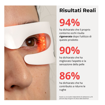 GlowTech™- Maschera LED Anti-Rughe e Anti-Occhiaie